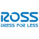 As Ross Stores (ROST) Stock Declined, Tillar-Wenstrup Advisors Trimmed by $817,938 Its Position; Enbridge (ENB) Holder Partners Group Holding Ag Trimmed Stake by $4.28 Million as Stock Value Declined